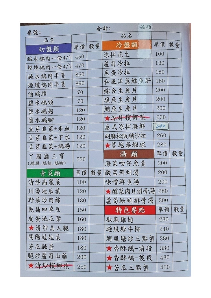 菜單