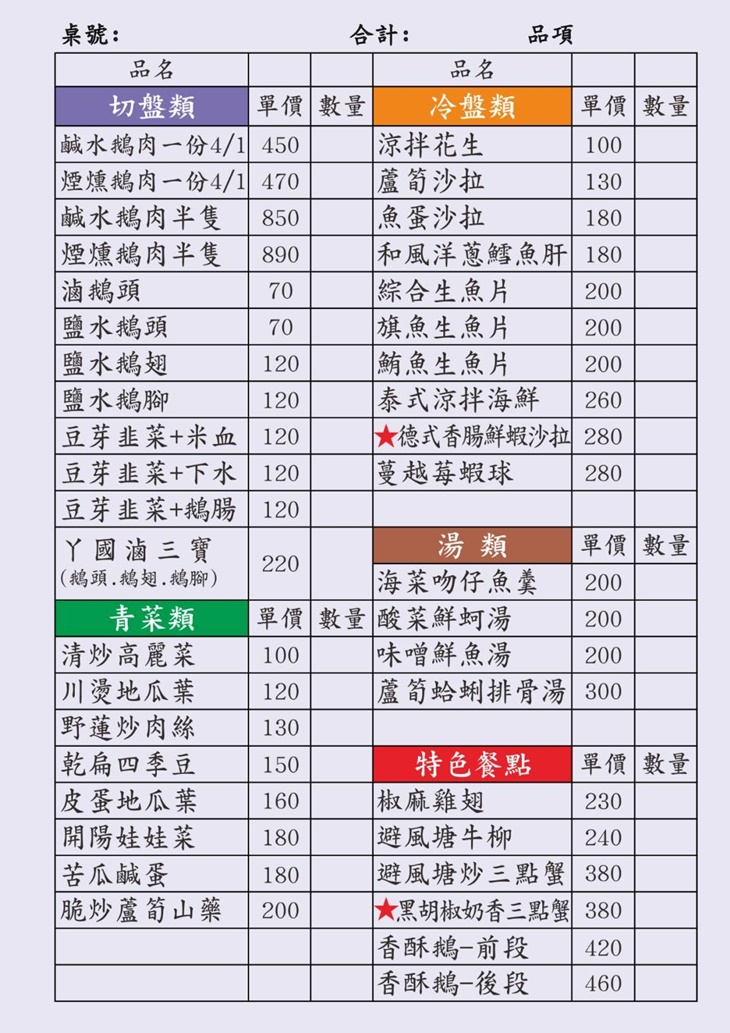 菜單