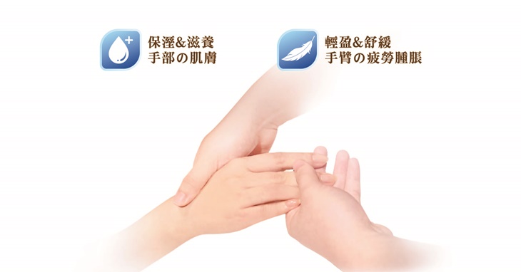 深層滋潤經典臉部保養課程