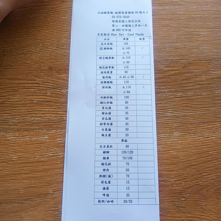 菜單