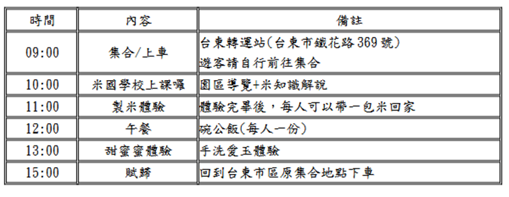 行程表