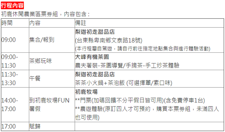 行程內容