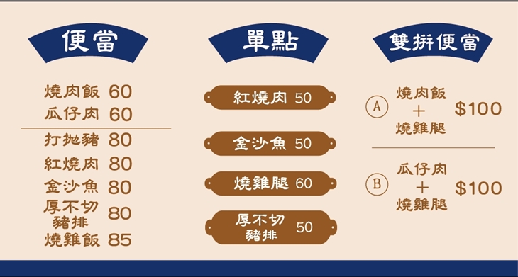 嫩嫩燒肉飯(六合店)