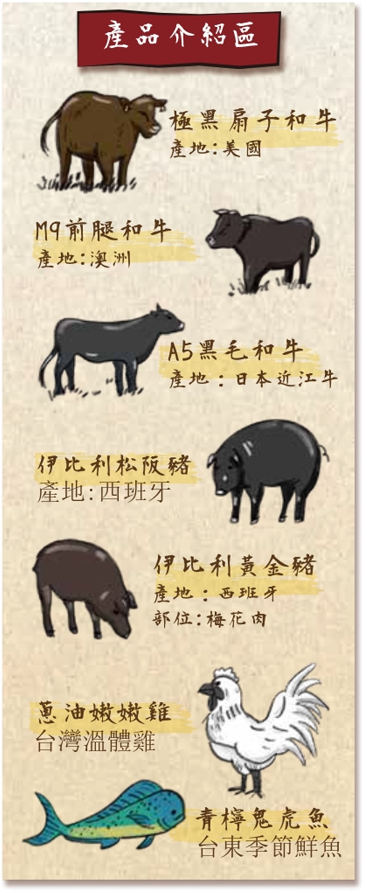 焱术和牛．海鮮丼(內湖店)