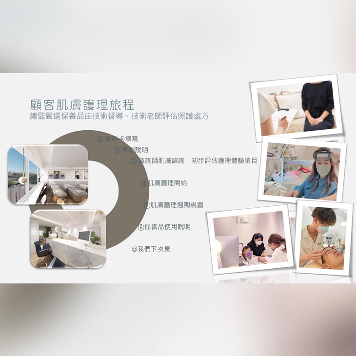 Q Beauty肌膚管理
