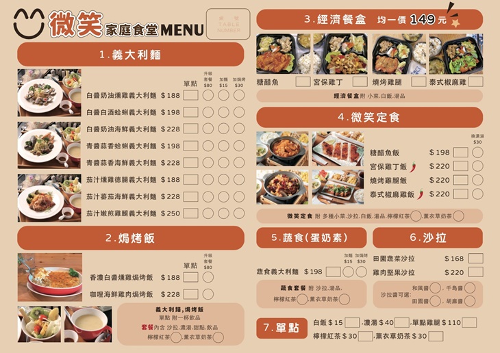 大潤發忠明店