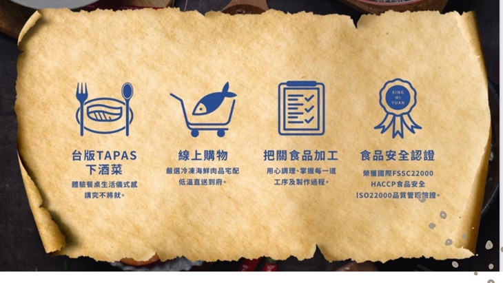 下酒的好夥伴組合 