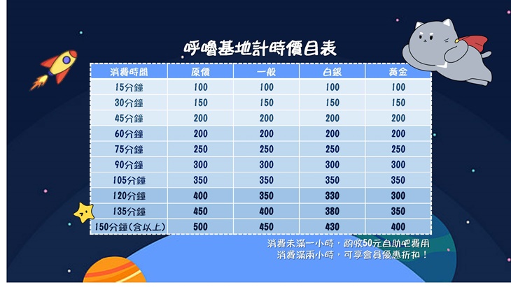 呼嚕基地貓咪桌遊咖啡廳