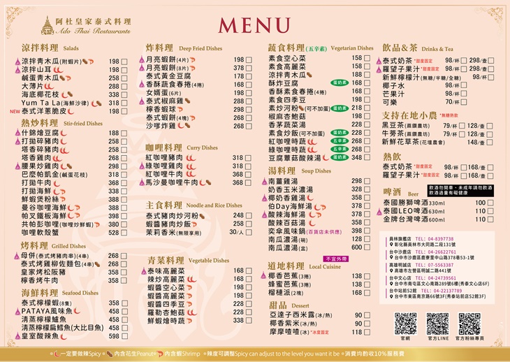 ＭＥＮＵ