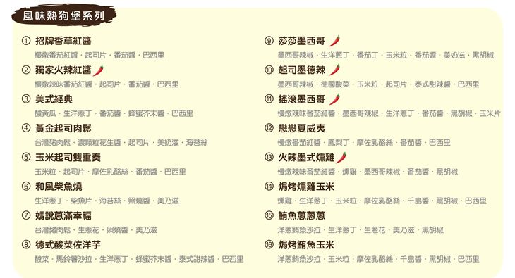 熱狗堡口味介紹