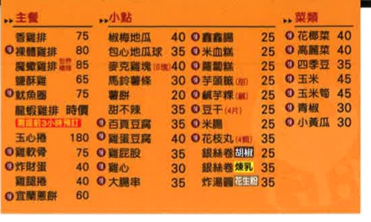 非炸不可(經國店)超值優惠方案| Gomaji 懂生活的好麻吉
