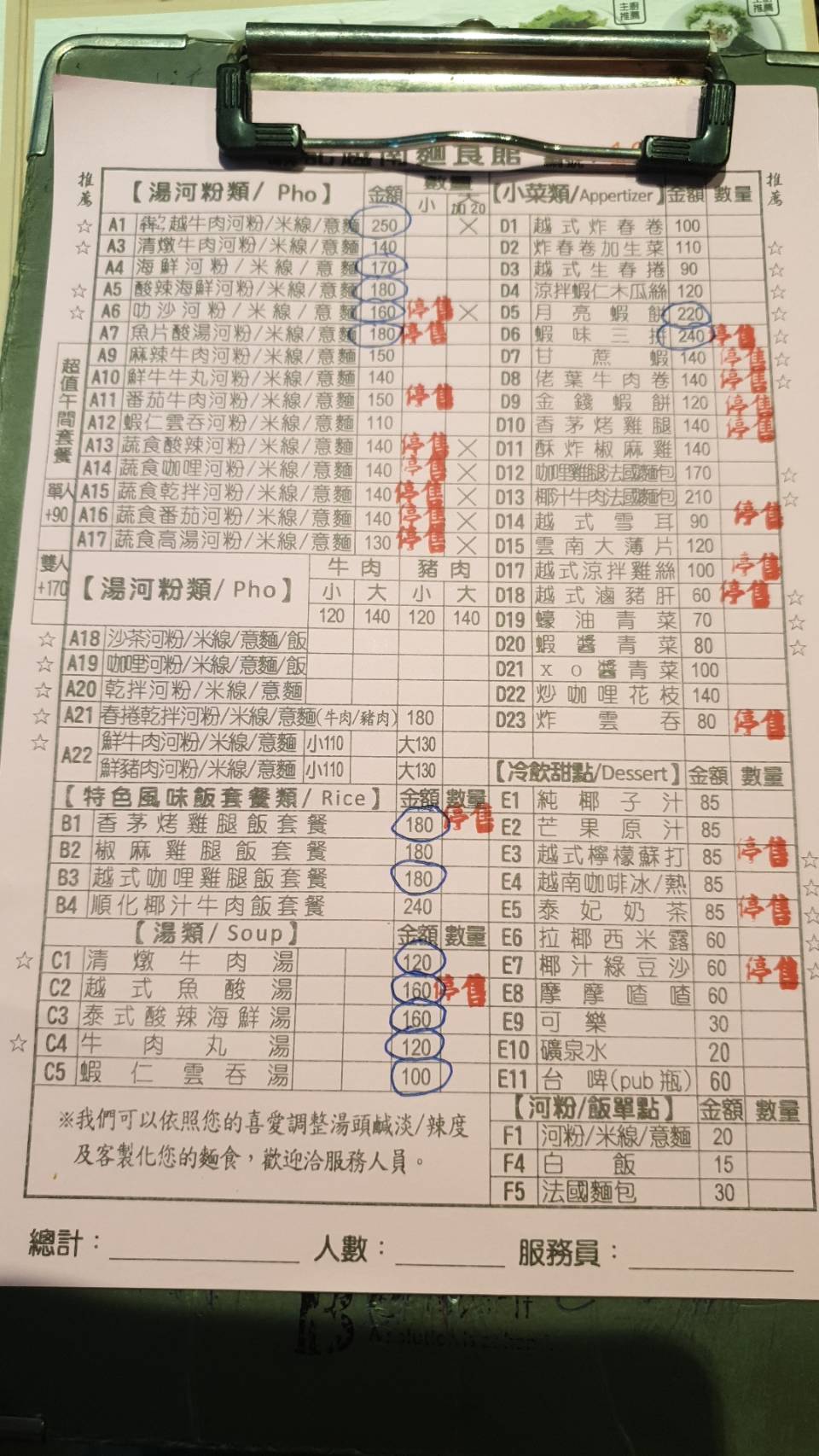誠記越南麵食館(永吉店)