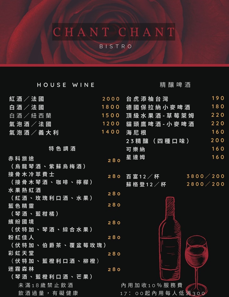 暢唱咖啡餐酒館CHANT CHANT(三重店)菜單